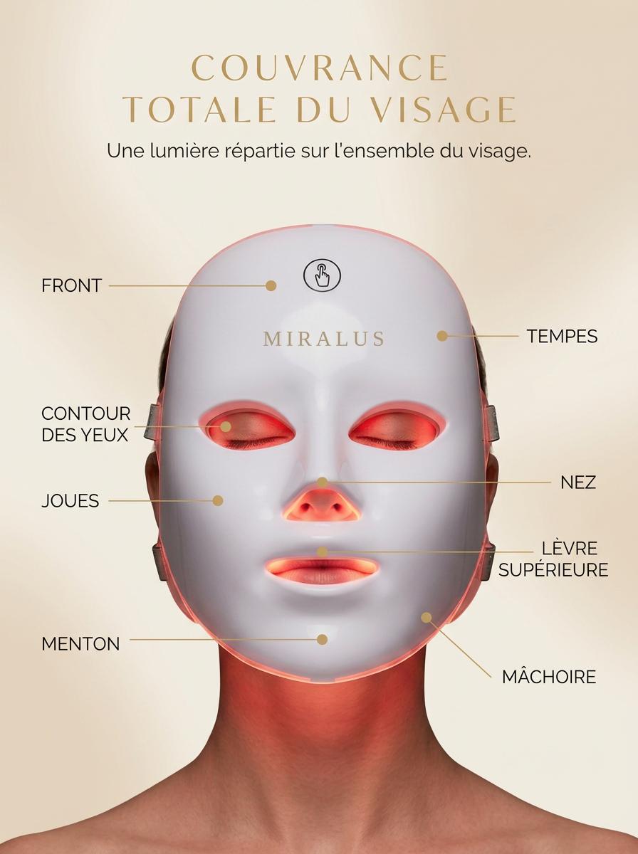 Masque Visage LED Sans Fil